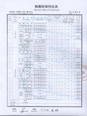 檢測報告（500kV鋼管塔）