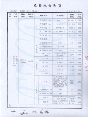 檢測報(bào)告（低壓四線橫擔(dān)）