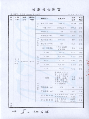 檢測報(bào)告（拉線棒）